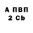 Кетамин VHQ true indeec